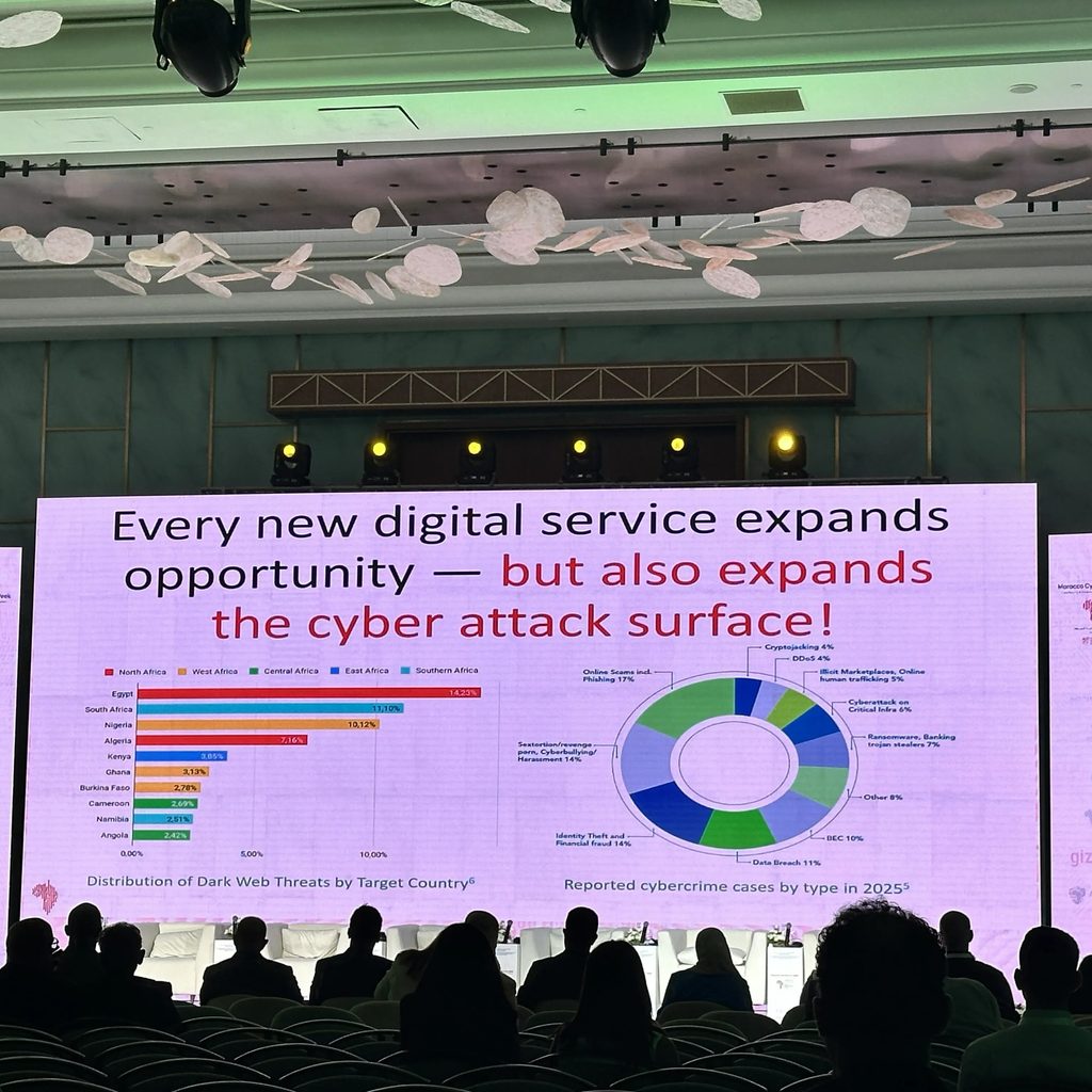 Morocco CyberSecurity Week 2026